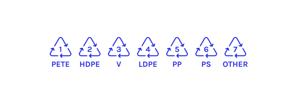 The different plastic types